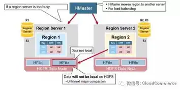 深入剖析PHP驾校网站源码，架构设计、功能模块与优化策略，php驾校管理系统