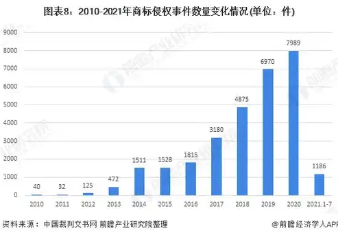 青浦关键词优化排名，揭秘如何在搜索引擎中脱颖而出，青浦区重点产业