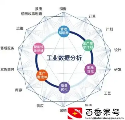 全方位解析，关键词分析工具大盘点，助力企业精准营销，关键词分析工具有哪些类型