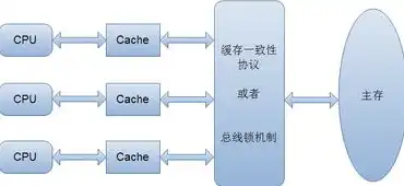 深入浅出，计算机编程教学视频教程全解析，计算机编程教学视频全集