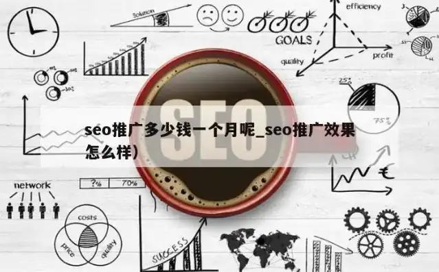 焦作SEO推广费用解析，投资回报比揭秘，焦作seo推广费用多少钱