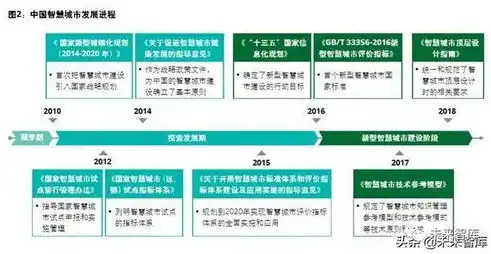 2024年必看深度解析，最新关键词推广策略，助您抢占市场先机！，关键词 推广