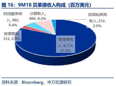 2024年必看深度解析，最新关键词推广策略，助您抢占市场先机！，关键词 推广