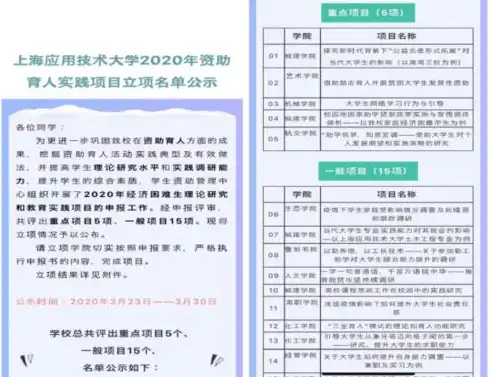 家教网站源码模板，打造个性化教育服务平台，助力学生成长，家教网站源码模板大全