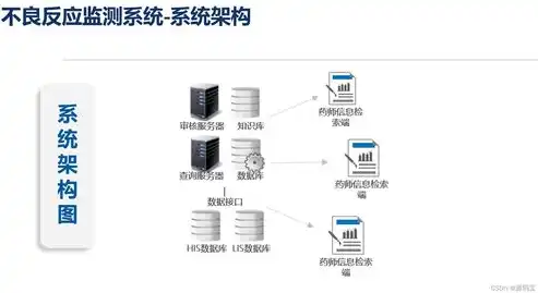 揭秘国外门户网站源码，揭秘其独特架构与核心技术解析，国外门户网站源码有哪些