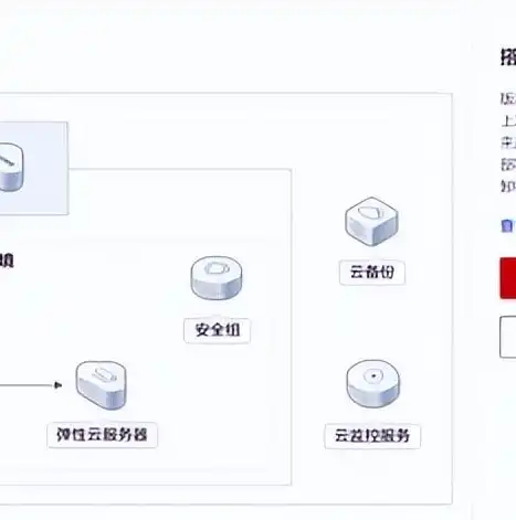 阿里云服务器ECS，企业级云计算的得力助手，助力企业数字化转型，阿里云服务器ECS是什么