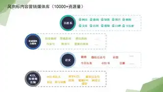 泉州SEO服务公司专业团队助力企业提升网络竞争力，全方位优化策略助力品牌腾飞！，泉州的seo服务公司有哪些