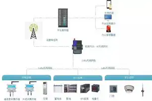 米拓服务器，高效稳定的云端解决方案，助力企业数字化转型，米拓建站