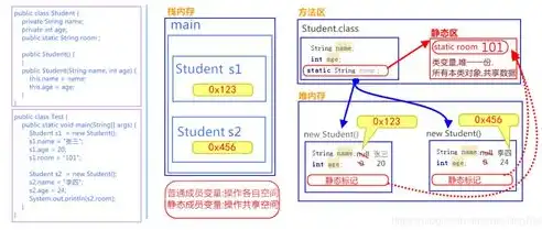 深入解析ASP双语企业网站源码，构建国际化商务平台的关键要素，asp公司企业网站模板源代码