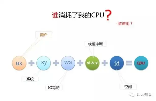 深入解析PHP与MySQL服务器协同工作原理及其优化策略，php+mysql