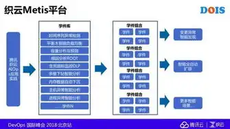 揭秘开源云存储平台，技术优势、应用场景与未来发展，开源云存储平台有哪些