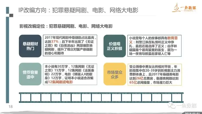 深入解析织梦电影网站源码，揭秘电影网站搭建与运营之道，织梦电影网站源码在线观看