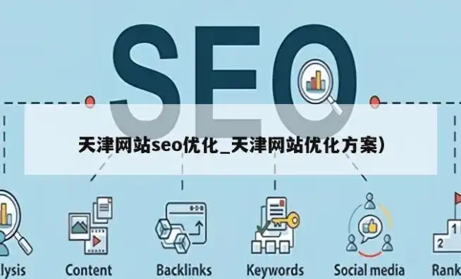 深度解析天津企业SEO，策略优化与实战技巧，天津企业排名100强