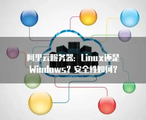 深入剖析阿里云服务器Linux主机，性能优化与安全防护策略详解，阿里云服务器linux主机怎么样