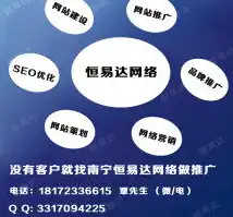 关键词优化全攻略，如何提升网站SEO效果，关键词优化怎么做到的