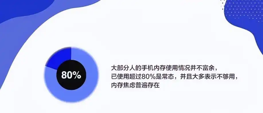 抖音存储权限设置全解析，轻松解锁手机存储空间，告别内存焦虑！，抖音存储权限在哪里打开华为