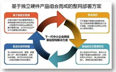 深度解析兰州SEO，提升网站排名，助力兰州企业在线腾飞，兰州seo搜索优化