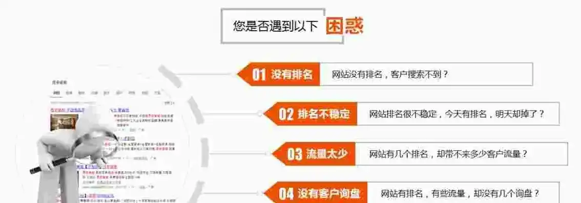 全方位揭秘网站推广营销SEO，策略、技巧与实践案例解析，seo网站营销推广全程实例