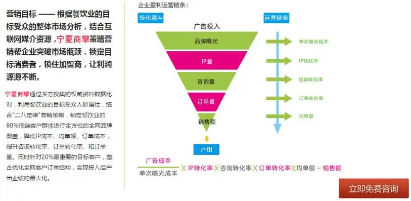 揭秘刘志军SEO，他的SEO策略如何助力企业提升网络曝光度