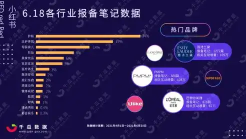 南京关键词优化深度解析，南京旅游攻略与关键词布局技巧