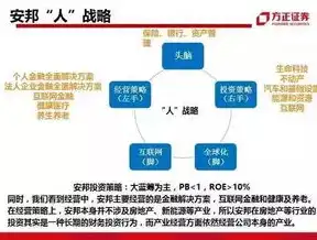 揭秘SEO公司盈利模式，如何实现可持续发展与盈利？seo公司赚钱吗