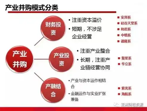 揭秘SEO公司盈利模式，如何实现可持续发展与盈利？seo公司赚钱吗