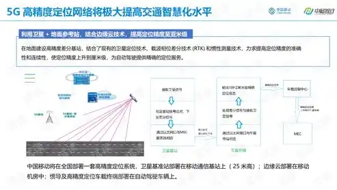 深入剖析物流网站源码，揭秘现代物流行业信息化建设之道，物流网站源码是什么