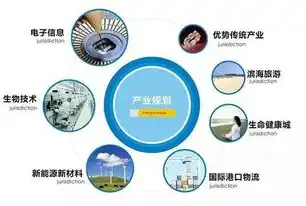 深入剖析物流网站源码，揭秘现代物流行业信息化建设之道，物流网站源码是什么