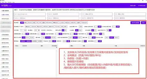 WordPress优化技巧，如何高效添加关键词，提升网站排名，wordpress怎么关注站点