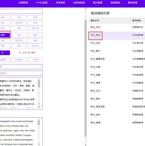 合肥SEO关键词分析，挖掘本地化关键词，助力企业网络营销，合肥seo关键词排名