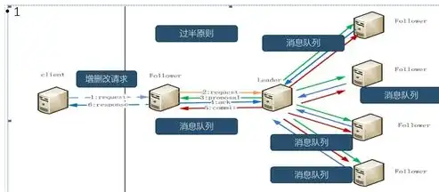 频繁宕机，用户体验大打折扣，深度剖析不稳定网站服务器问题，该网站服务器不稳定怎么回事