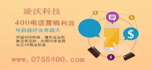 400电话网站源码深度解析揭秘网站构建核心，助力企业提升通信服务，400电话网页