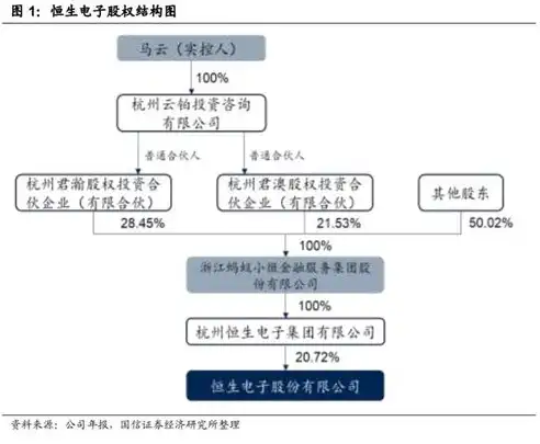 全面解析基础设施服务范围，助力社会发展的重要支撑，基础设施服务范围有哪些