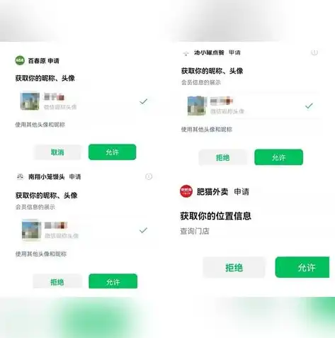 揭秘大数据分析，隐私泄露的隐忧与应对之道，大数据分析泄露隐私怎么办