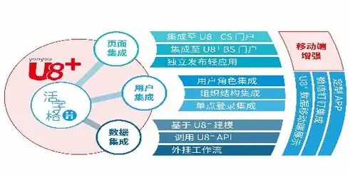 网站源码交付给客户，利弊分析及合理策略，做网站源码要给客户嘛安全吗