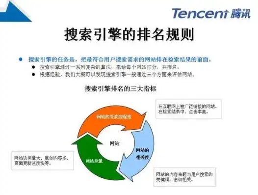 林芝网站SEO优化攻略，提升网站排名，吸引更多流量，林芝网站策划建设