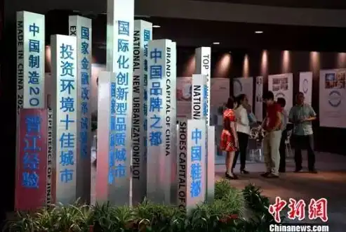 昆明网站开发，助力企业提升品牌形象，拓展市场新机遇，昆明网站开发推广