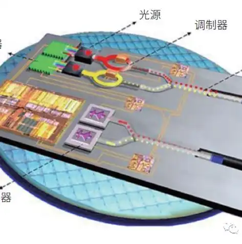 深入解析持续集成的五大优势，助力企业高效开发与迭代，持续集成的作用