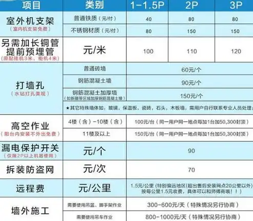 购买网站源码时需注意的五大要点，避免踩坑指南！，购买网站源码注意事项是什么