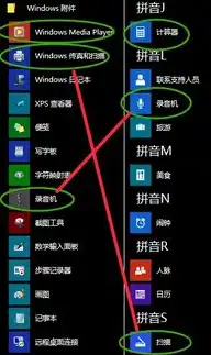 深入解析Windows虚拟主机服务器，优势、应用与优化策略，win10虚拟服务器