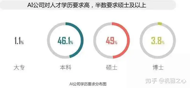 揭秘计算机视觉算法工程师年薪，揭秘行业薪资水平及影响因素，计算机视觉算法工程师年薪百万难达到吗?