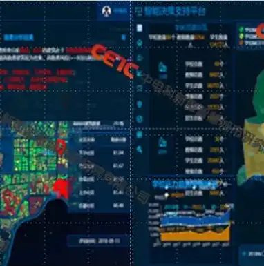 北京智慧城市建设中亟待解决的五大问题与对策，北京智慧城市建设存在的问题有哪些