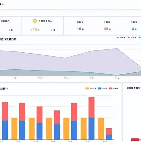 北京智慧城市建设中亟待解决的五大问题与对策，北京智慧城市建设存在的问题有哪些