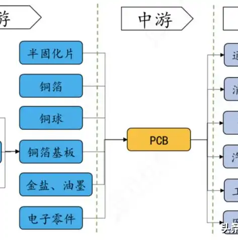 揭秘免费韩国LG服务器，性能卓越，使用无忧，免费的韩国lg服务器软件