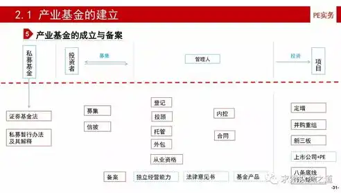 上海网站建设行业解析揭秘，哪家公司才是真正的佼佼者？上海网站建设哪家公司好一点