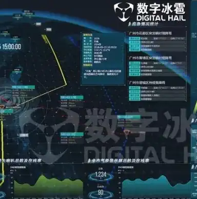 探索免费数据可视化平台，揭秘数据之美，助力智慧决策，免费数据可视化平台是什么