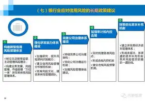 银行业数据治理的全方位展示与策略解析，银行数据治理展示活动