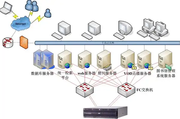 .NET环境下高效判断服务器文件存在性的解决方案解析，读取服务器数据