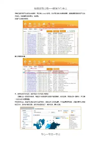 揭秘外贸关键词免费工具，助您轻松拓展国际市场！，外贸关键词教程视频