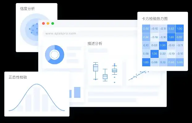 日志分析平台，企业数字化转型的得力助手